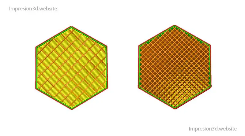 fill density