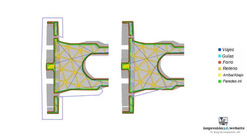 Avoid printed parts when scrolling